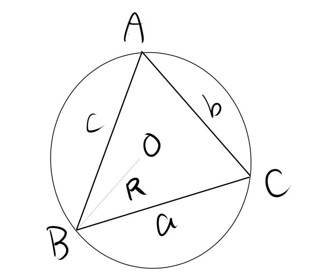 外接円と三角形